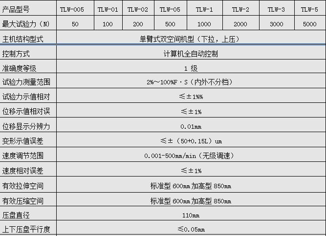 數顯彈簧拉力試驗機